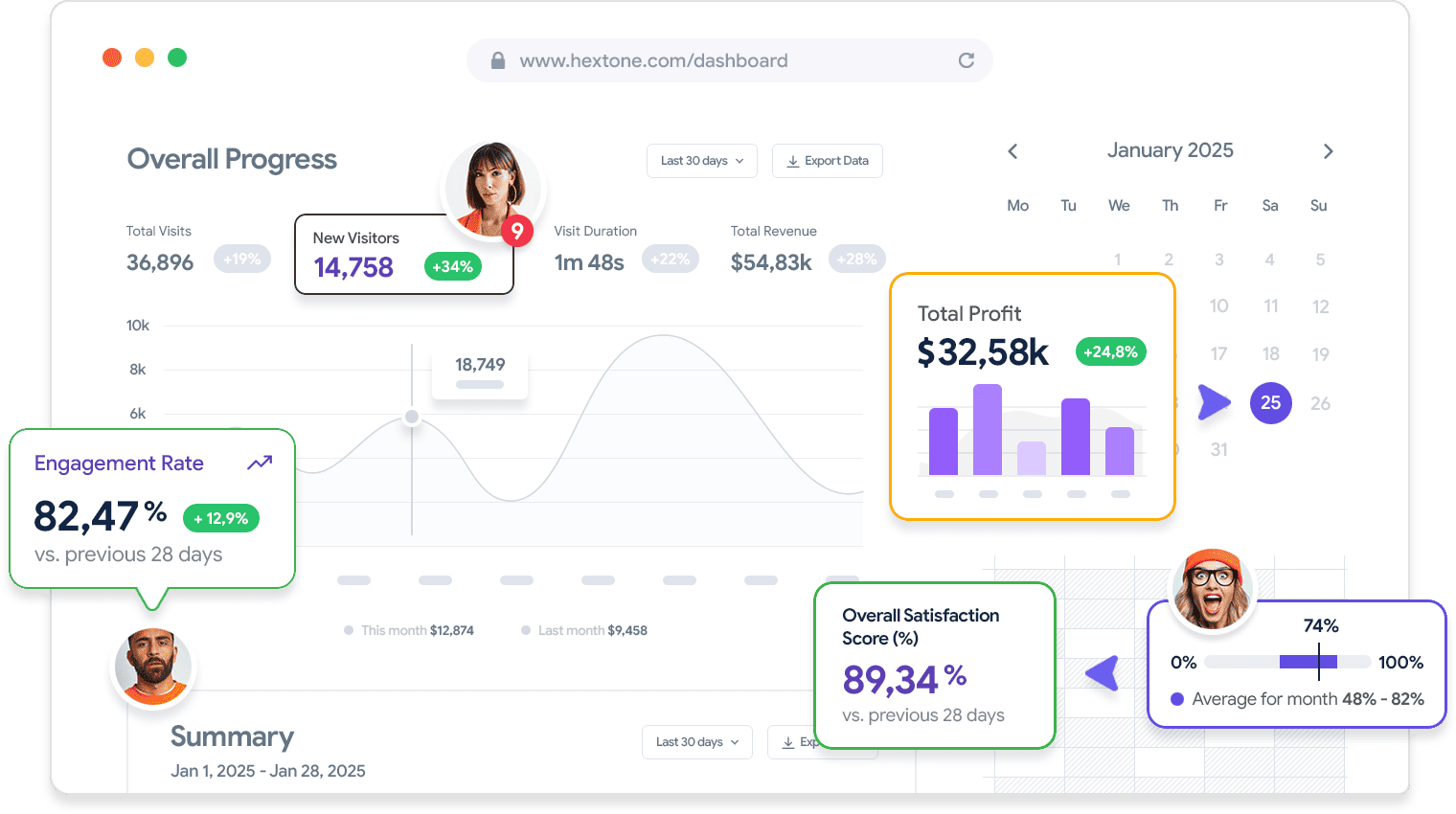 Save your time and effort with Formex - 问鼎下载